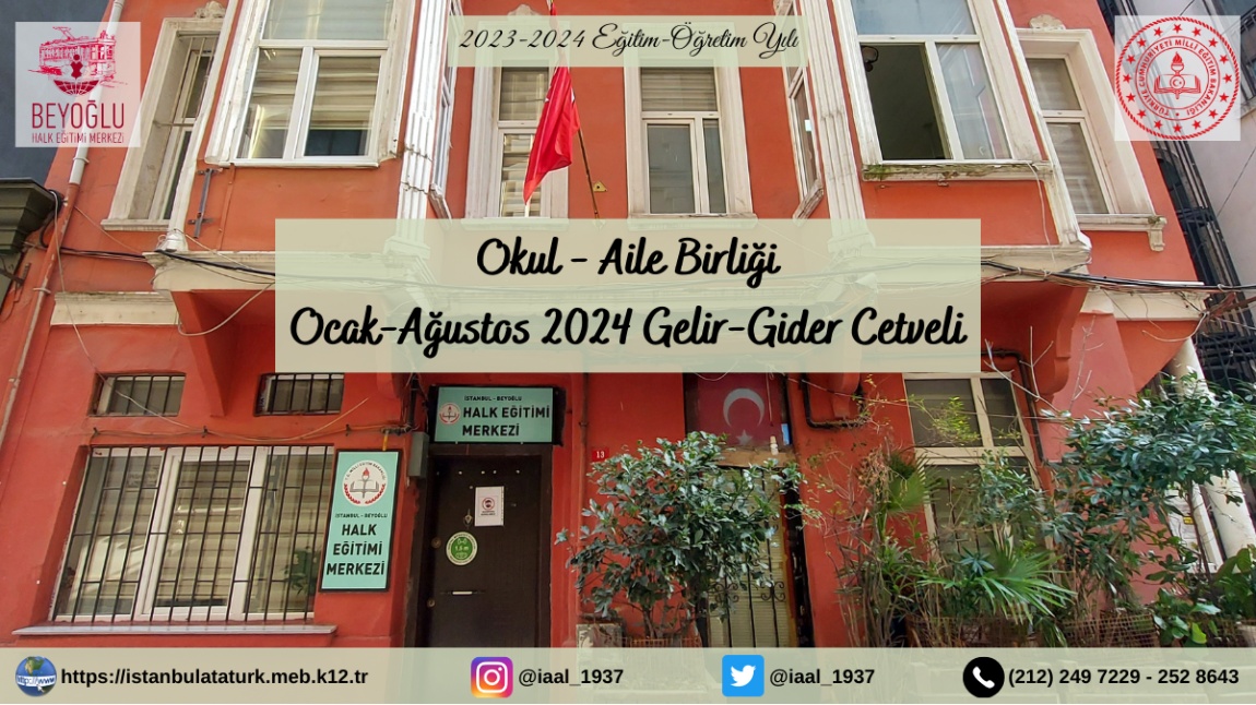 Ocak-Ağustos 2024 Gelir-Gider Cetveli