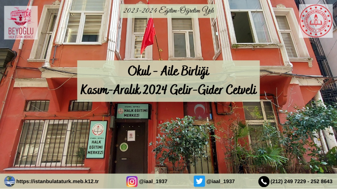 Kasım-Aralık 2024 Gelir Gider Cetveli